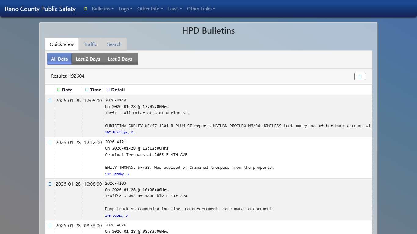HPD Bulletins Reno County Public Safety